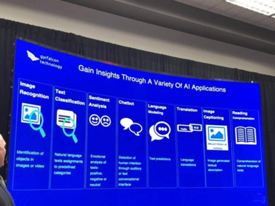 云朵數據在CES嶄露頭角 以計算服務驅動AI，引領新時代的智能化變革